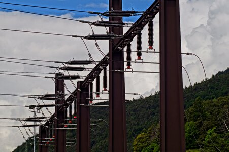 Energy technology power supply