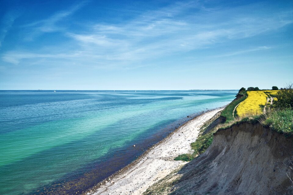 Mecklenburg holstein beach