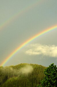 Sunshine mood rain photo