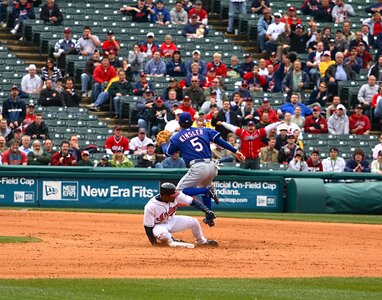 Cleveland indians