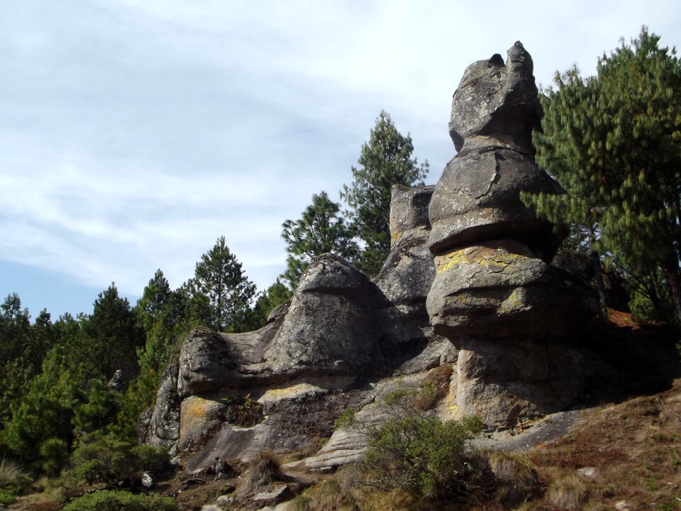 Stones top tourism places