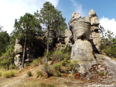 Stones top tourism places