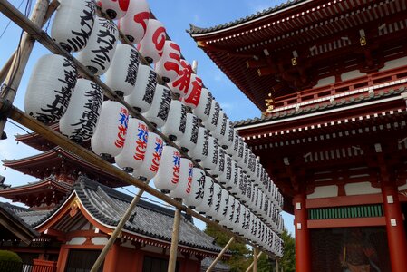 Asakusa senso-ji temple tourism