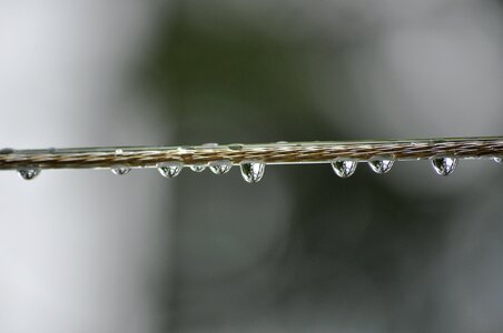 Water drop environment macro