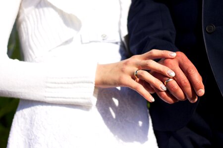 Ring wedding fingers
