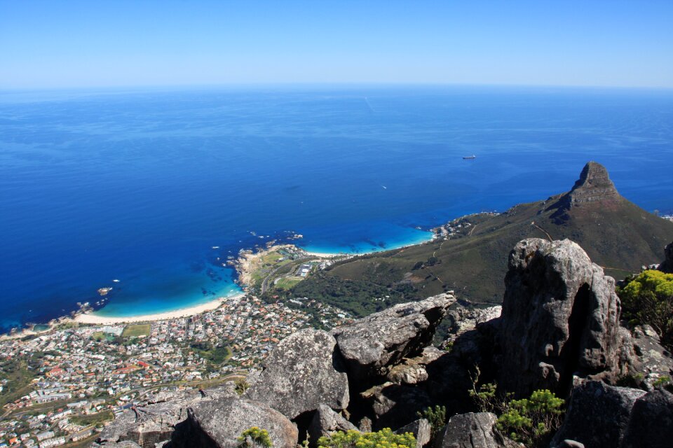 Lionshead outlook sea