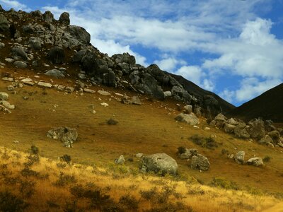 Nature landscape top view