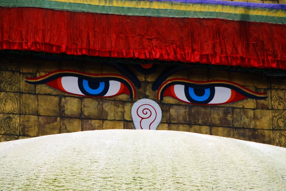 Travel culture buddhism