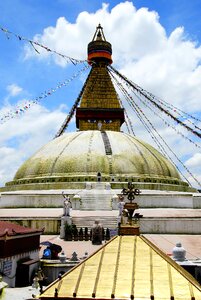 Travel boudhanath culture