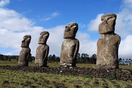 Easter island rapa nui travel