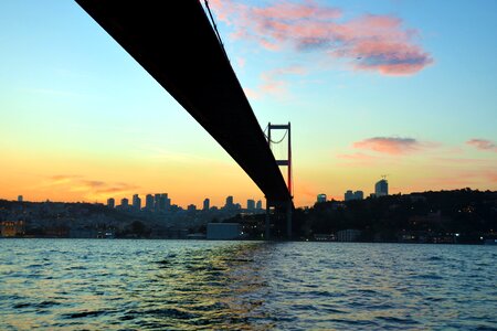 Sunset europe sea