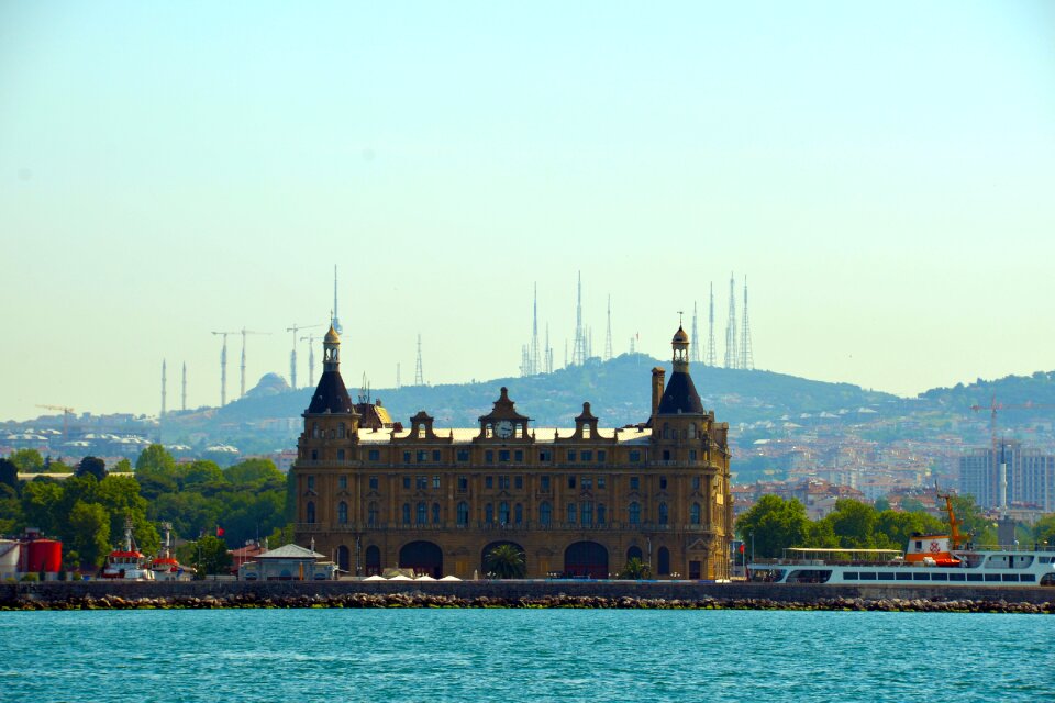 Tourism europe famous