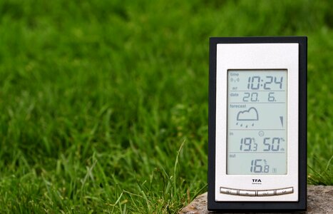 Time of temperature display date