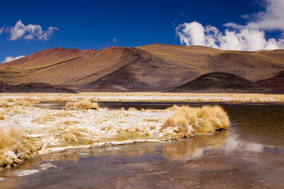 Andes landscape cordillera