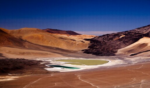 Andes landscape cordillera