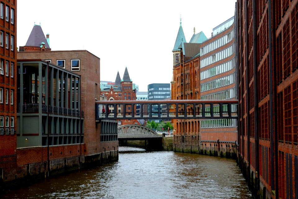 Speicherstadt water architecture