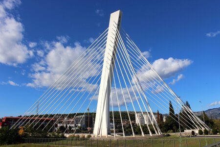 Landmark urban travel