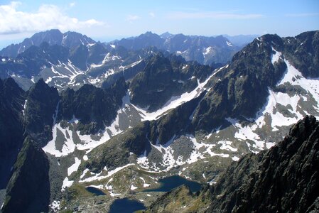 Tatry view from lomnicky peak slovakia photo