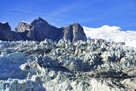 Patagonia travel glacier