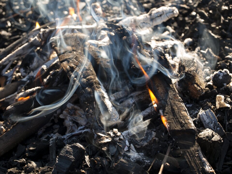 Censer fire angles