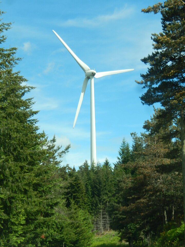 Wind turbine sustainable development energy