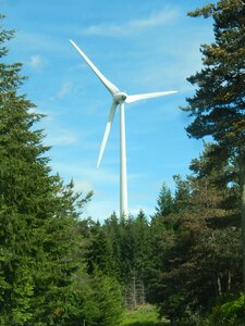 Wind turbine sustainable development energy