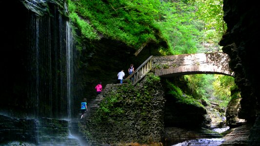 Summer tourism ny