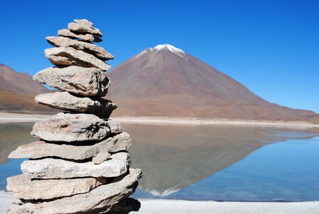 Andes travel