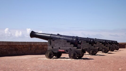Defence guns weapon