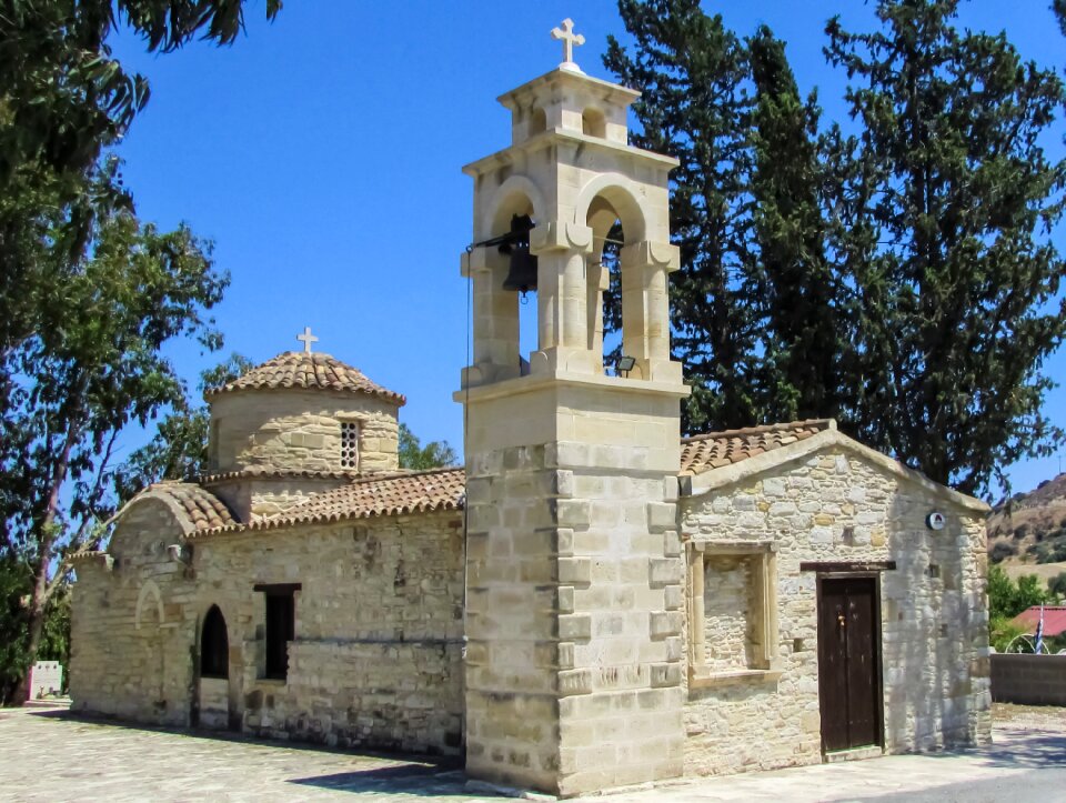 Orthodox architecture religion