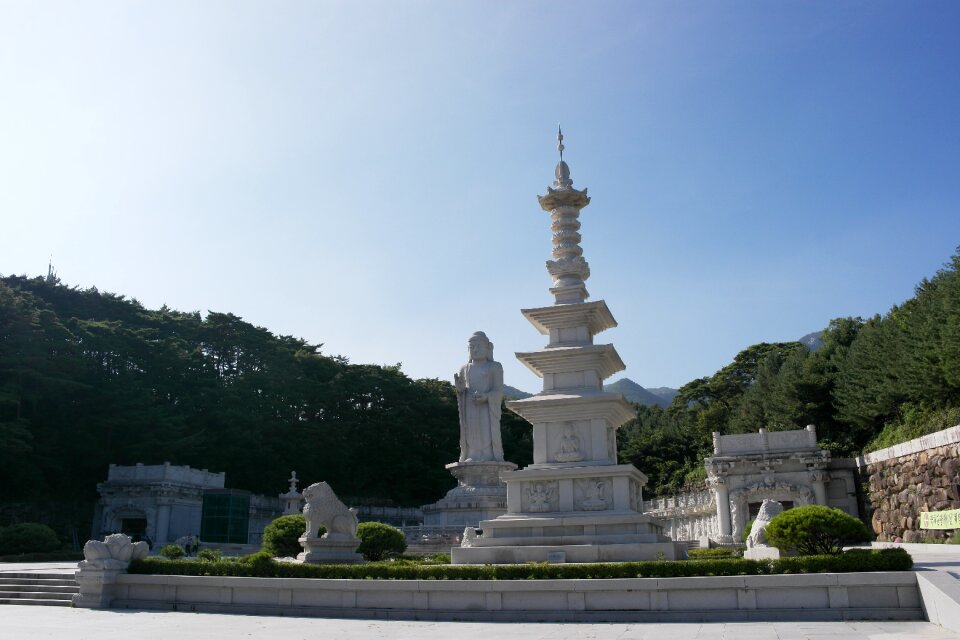 Buddhism top tourism