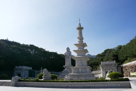 Buddhism top tourism