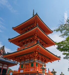 Asia japanese landmark