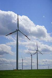 Energy environment current