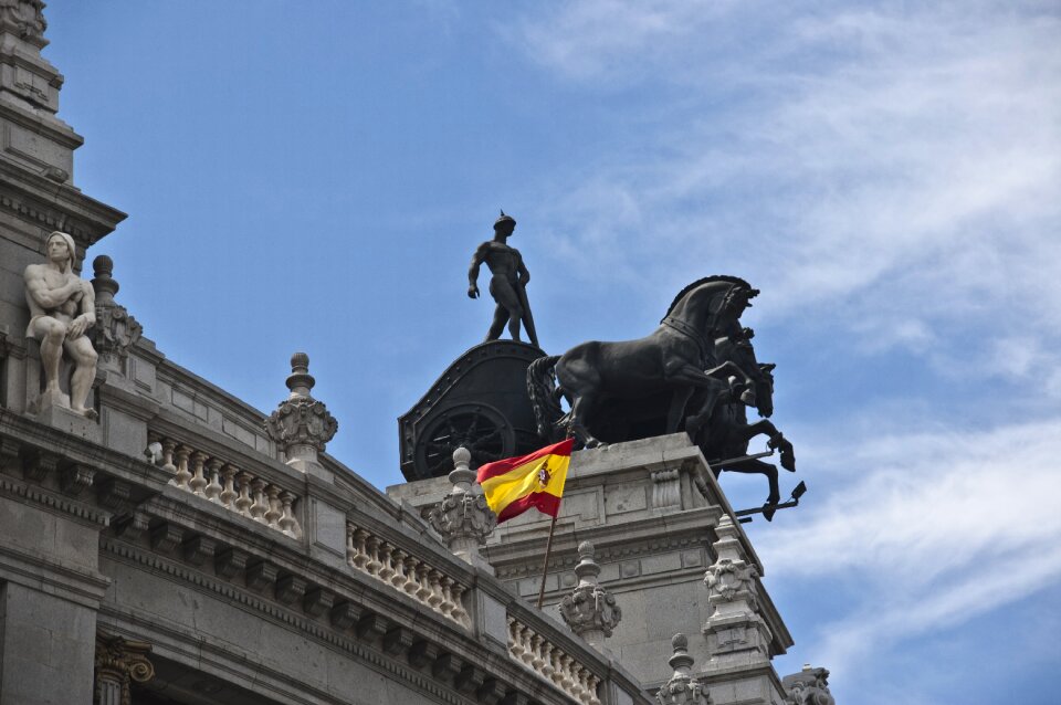 Horses banco bilbao madrid cuadrigas