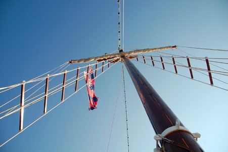 Sailing the ship sky