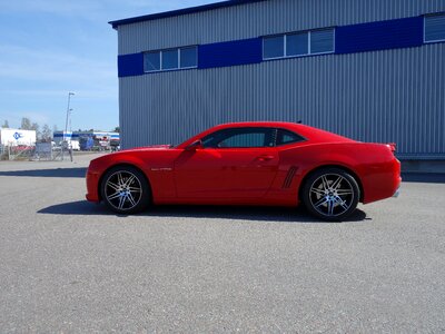 Aluminium wheels rim sweden