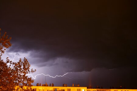 Urban storm rain