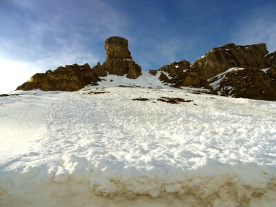 Switzerland landscape snow