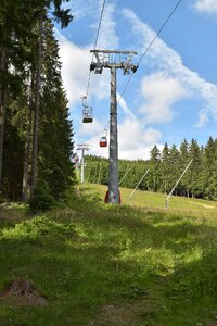Highlands braunlage worm mountain