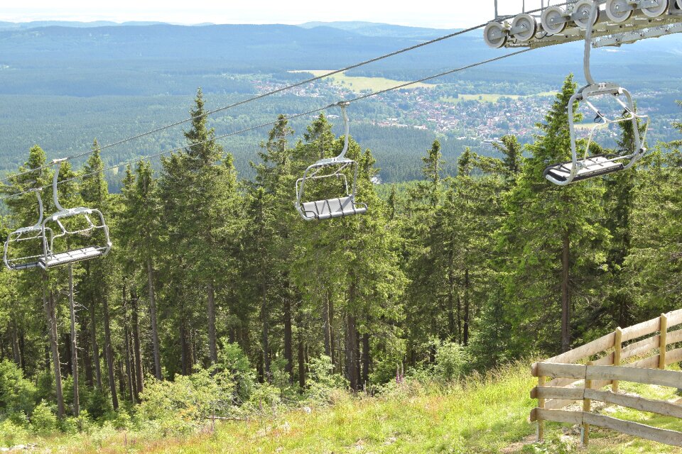 Highlands braunlage worm mountain