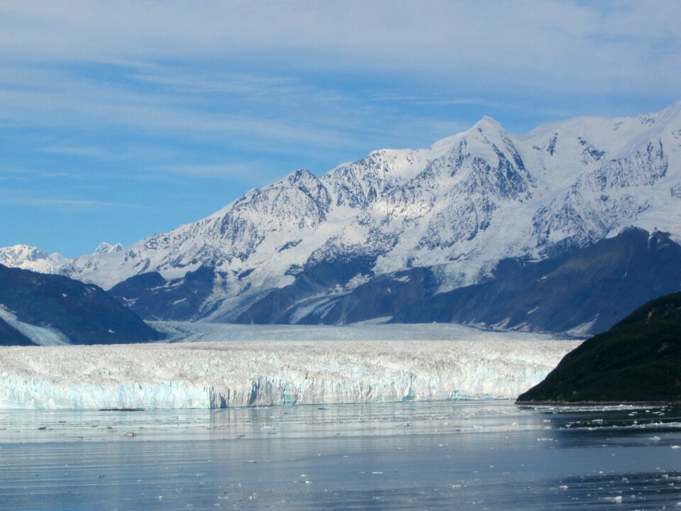 Travel glacial lake