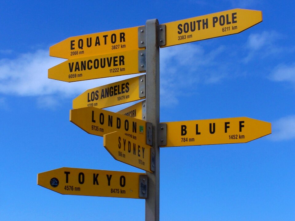 Street sign neuuseeland distances