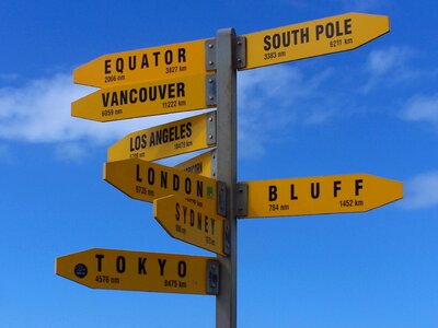 Street sign neuuseeland distances