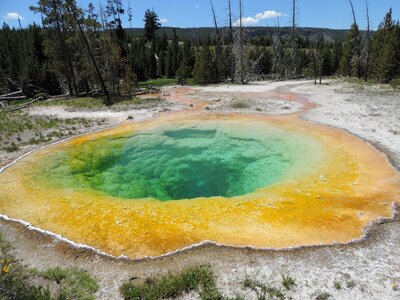 Hot spring geothermal