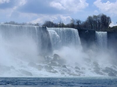 Niagara falls toronto