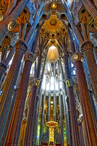 Ceiling barcelona familia