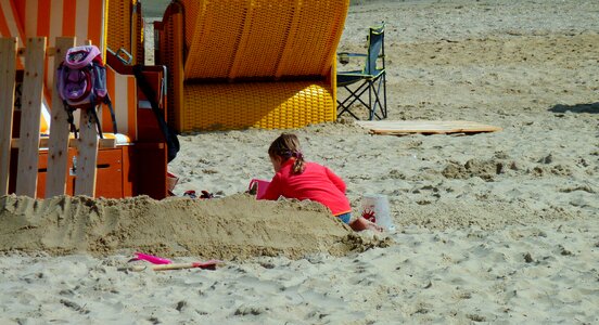 Water vacations sandburg