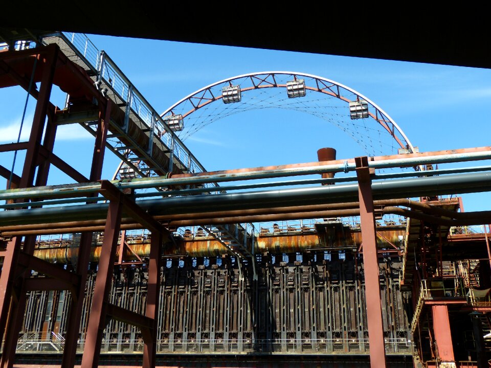 Industrial heritage places of interest attraction