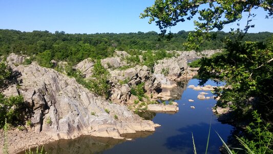 Waterfall river potomac